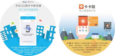 移动支付与金融IC卡创新服务专家项目策划与公关服务方案